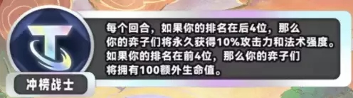 《金铲铲之战》S11冲榜战士羁绊效果介绍