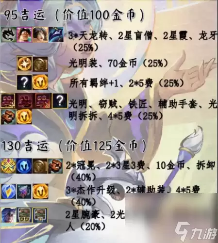 《金铲铲之战》s11吉星奖励介绍