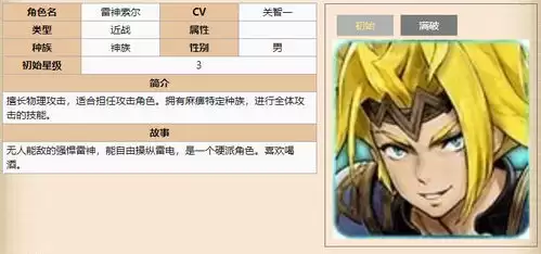 生存33天如何选择强力角色