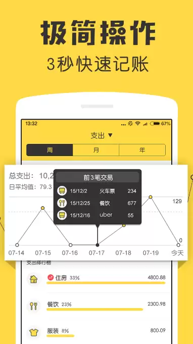 记账软件分享 个人记账APP实用榜单合集