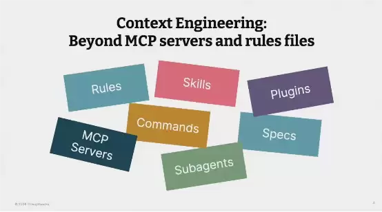 Coding Agent 技术全景图：Context Engineering Subagents 与 Harnes...