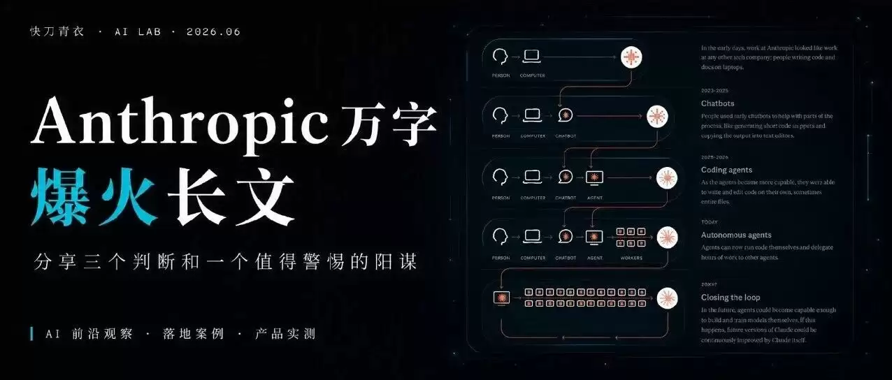 Anthropic 万字爆火长文的三个判断与一个值得警惕的阳谋