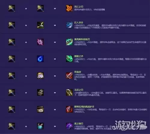 金铲铲之战S14装备有哪些：S14装备合成表一览