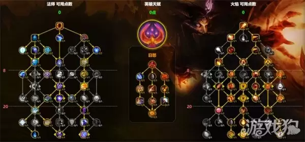 魔兽世界火法天赋怎么点：火法天赋加点攻略