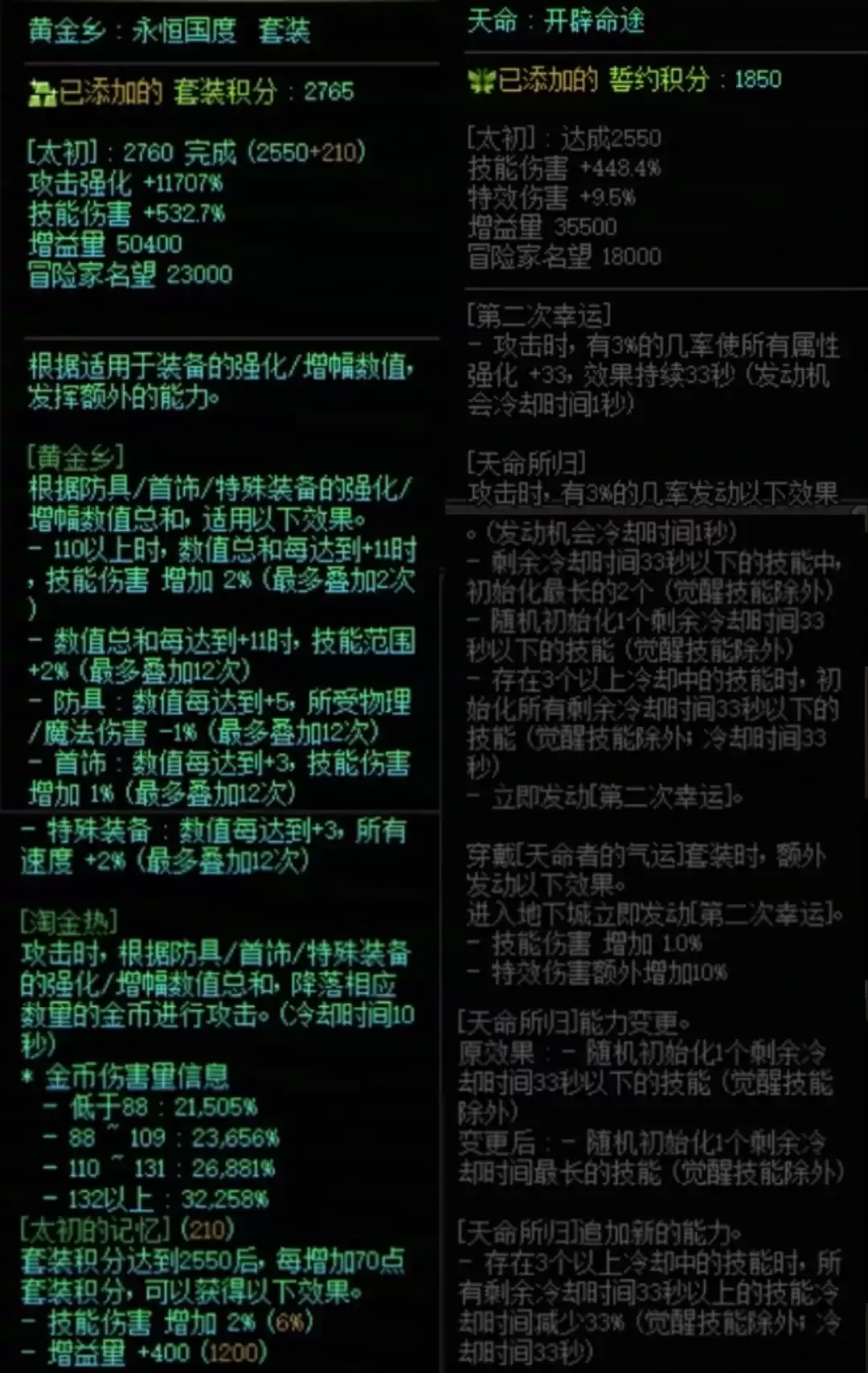 DNF黄金乡加天命誓约搭配属性总览
