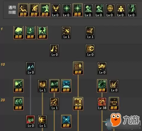DNF次元压制技能都有哪些