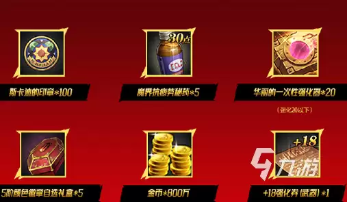 dnf手游70版本爆料 dnf手游70版本活动一览
