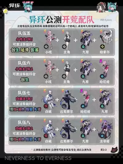 异环无梦果核如何获取