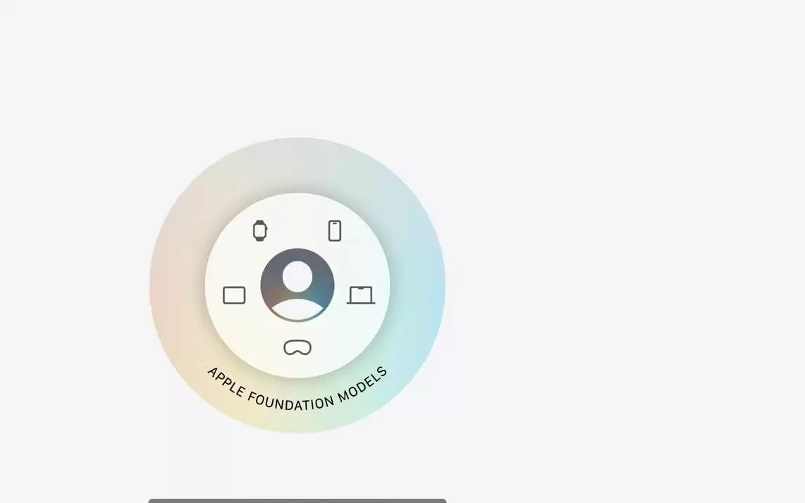 苹果Apple Intelligence与谷歌达成合作：第二代设备端模型来袭