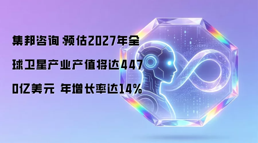 集邦咨询：预测2027年全球卫星产业产值将达到4470亿美元 年增长率14%
