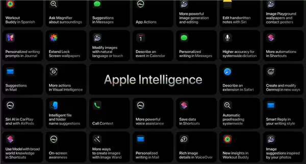 苹果智能Siri AI适配机型公布：仅支持iPhone 15 Pro及16系列以上