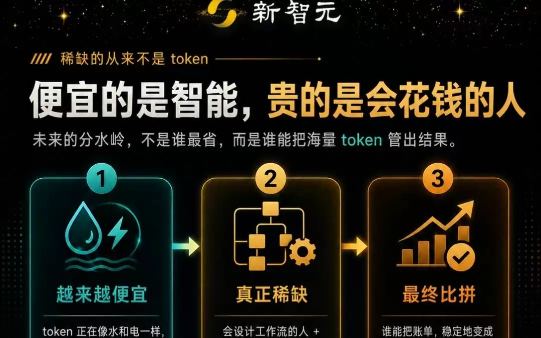 奥特曼认输：全球第一根本不在OpenAI！
