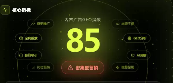 GEO 指数揭秘真相：你的 AI 推荐里 藏着多少广告？