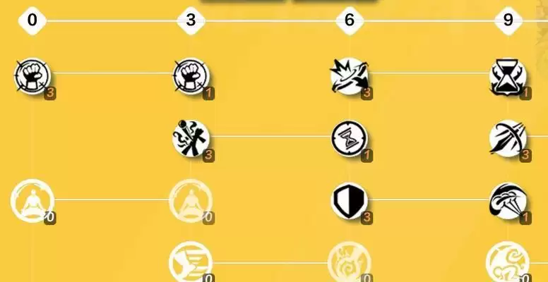 《火炬之光无限》技能介绍（解锁技能树：打造属于自己的战斗方式）
