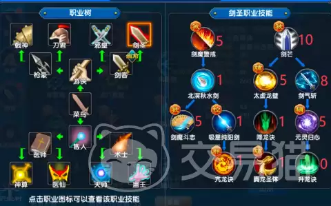 武林外传十年之约剑圣加点攻略：武林外传剑圣职业最优属性分配与技能搭配方案