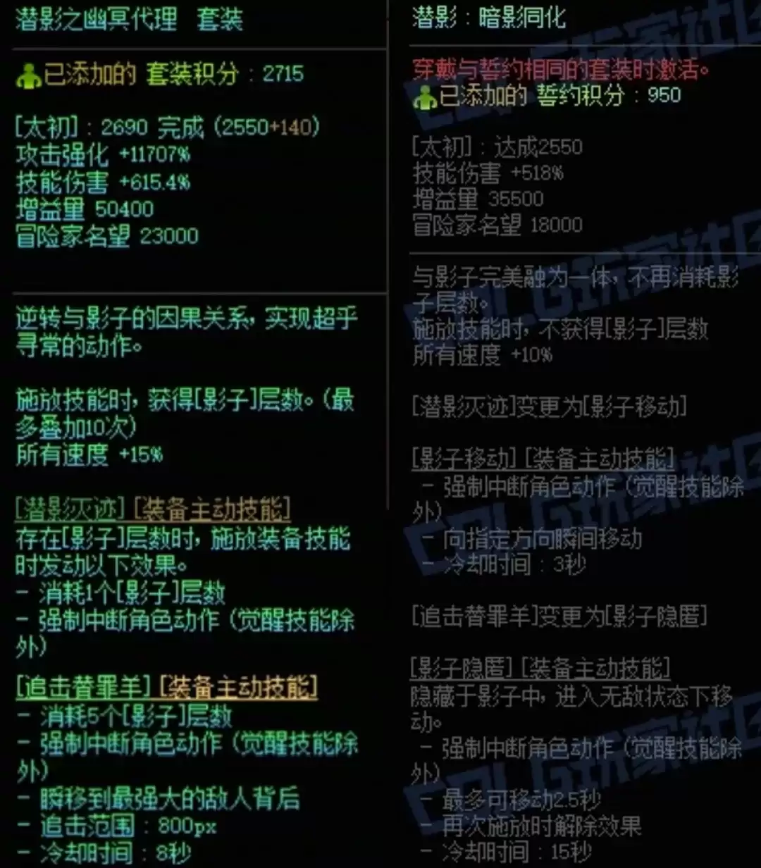 DNF潜影暗袭与潜影暗袭右搭配属性一览