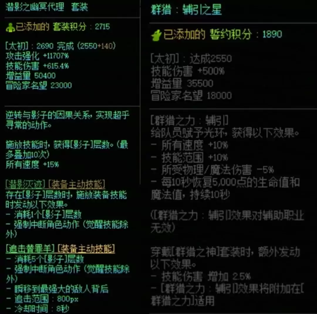 DNF潜影暗袭与群猎美学搭配属性一览