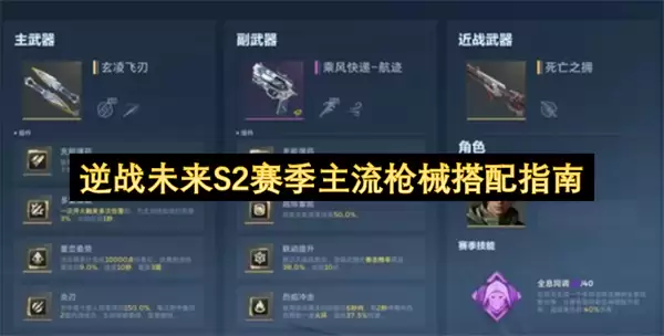 逆战未来S2赛季主流枪械搭配指引