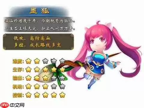 妹居物语日记有什么功能-妹居物语日记功能详解
