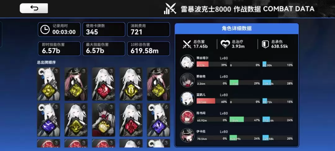 雷索纳斯蓝鹊儿角色介绍