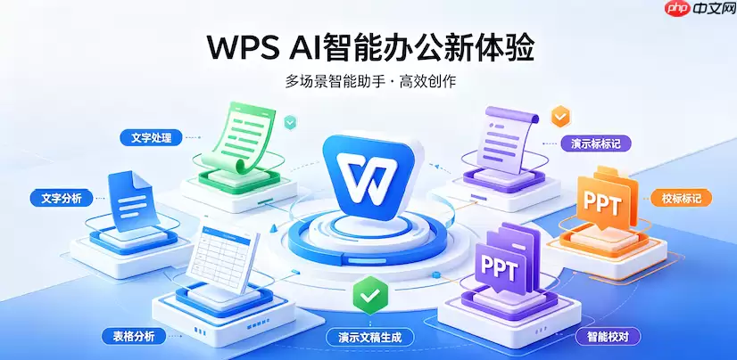 如何借助WPS_AI一键生成会议议程
