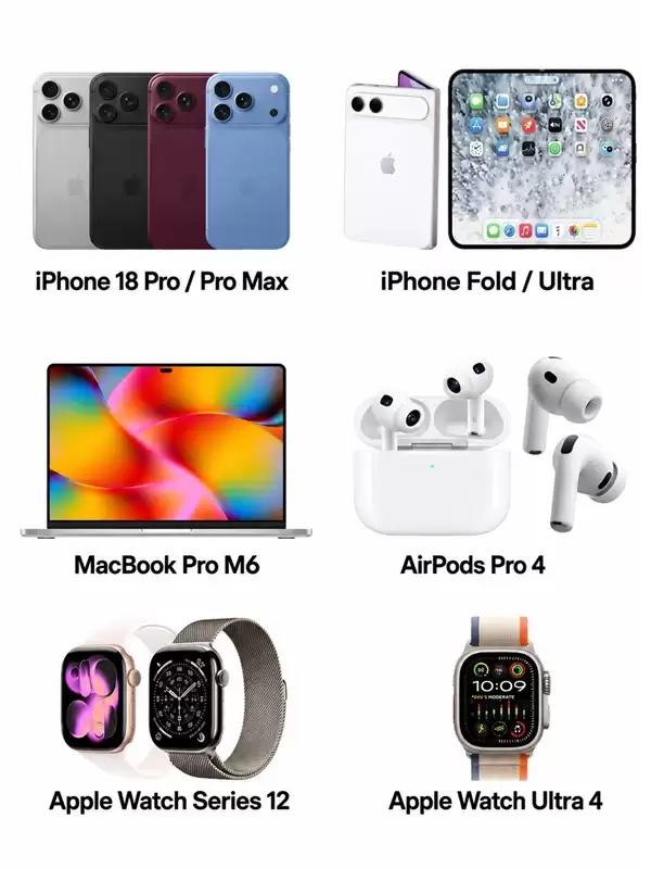 苹果2026年科技春晚7款新品齐发：不只iPhone 18 Pro还有这些惊喜