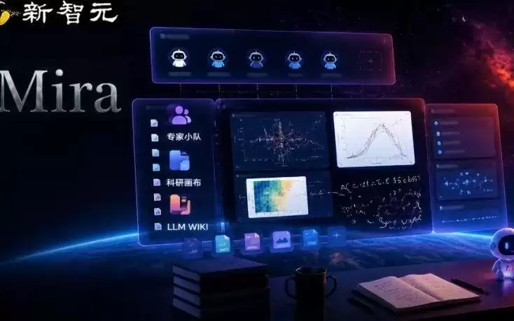 万人内测：科研神器爆火实验室！4h肝出论文初稿，全自动接管科研