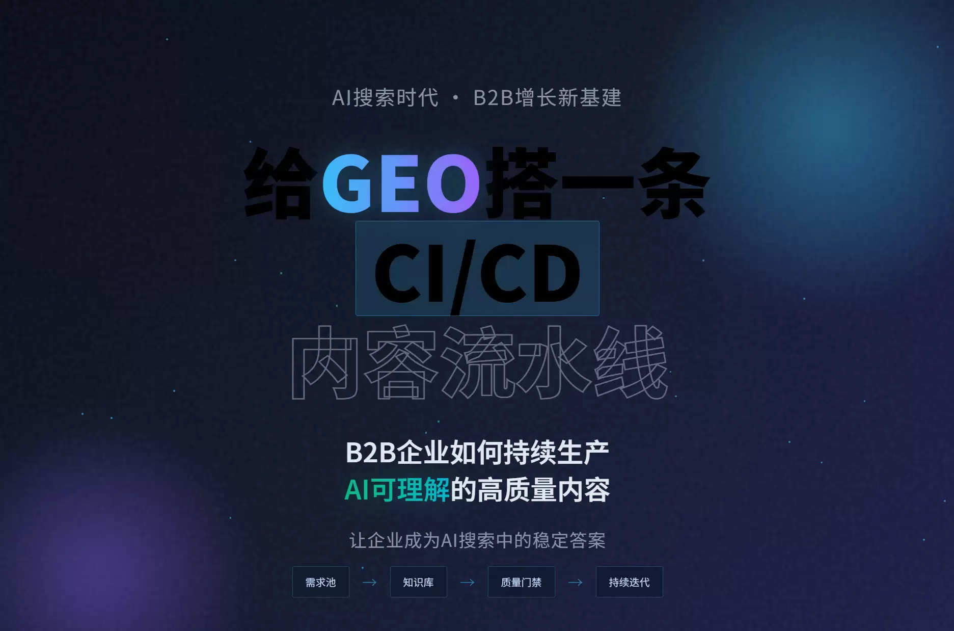 给GEO搭一条内容CI/CD流水线：B2B企业如何持续生产AI可理解的高质量内容