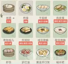 华夏千秋食谱攻略具体有哪些
