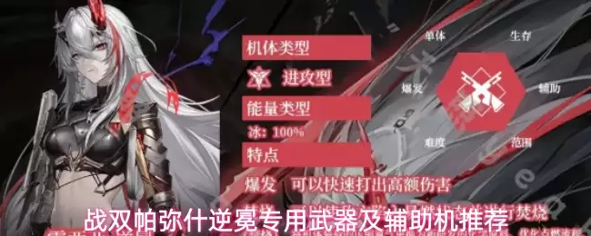 战双帕弥什逆冕专用武器与辅助机推荐
