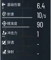 贪婪大地主武器图鉴收录哪些
