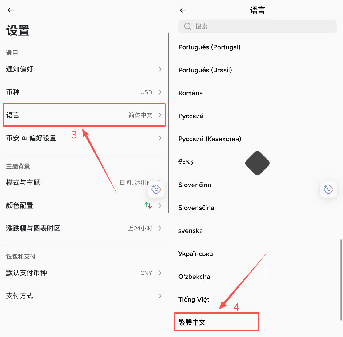 币安购买美股教学：怎么买、有没有股息、手续费多少？