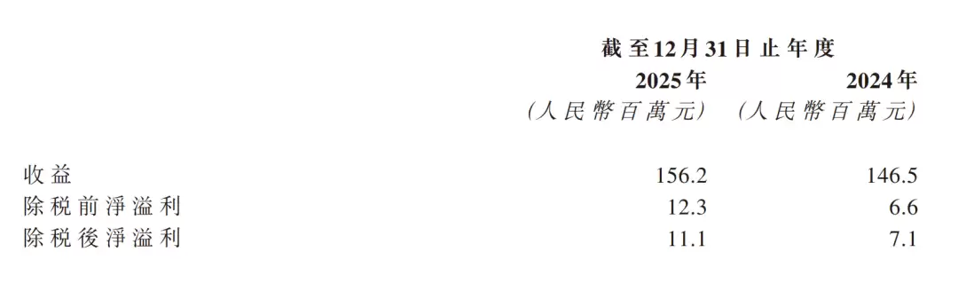 上海AI数据隐形冠军：被上市公司收购了！