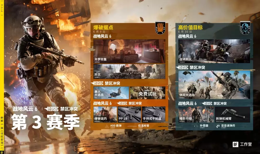 《战地6》3代经典地图“开罗市集”15分钟上手试玩
