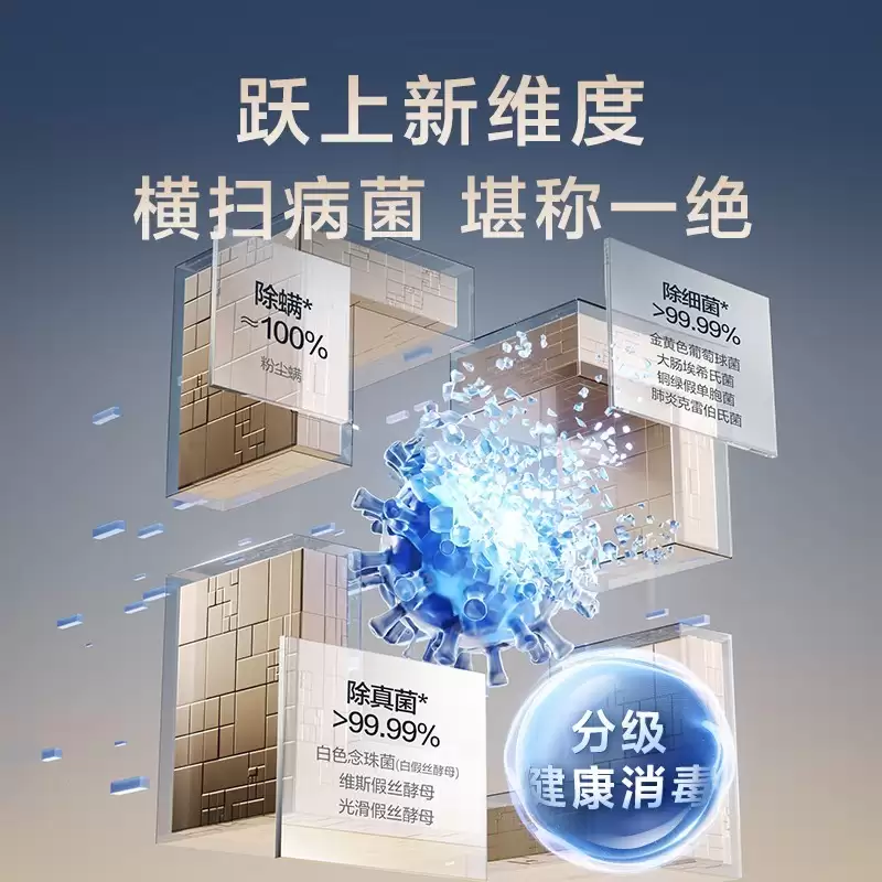 2026年高标配健康家电选购：多品牌主流除菌除螨洗烘套装