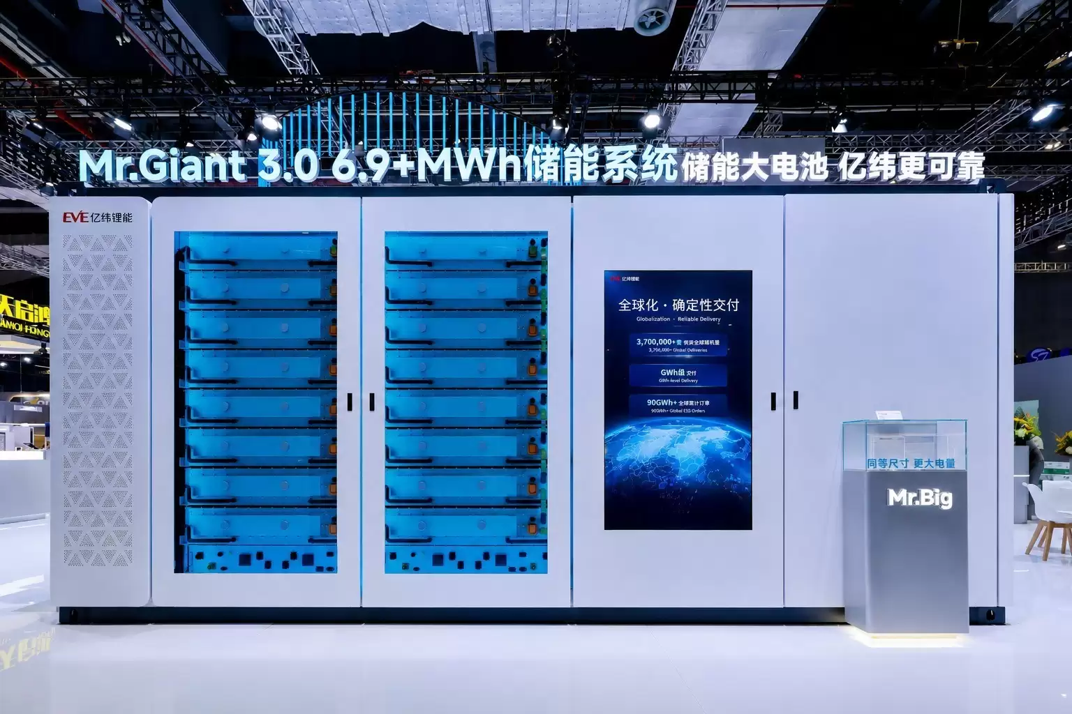 亿纬锂能斩获超67GWh订单：6.9MWh储能系统实力