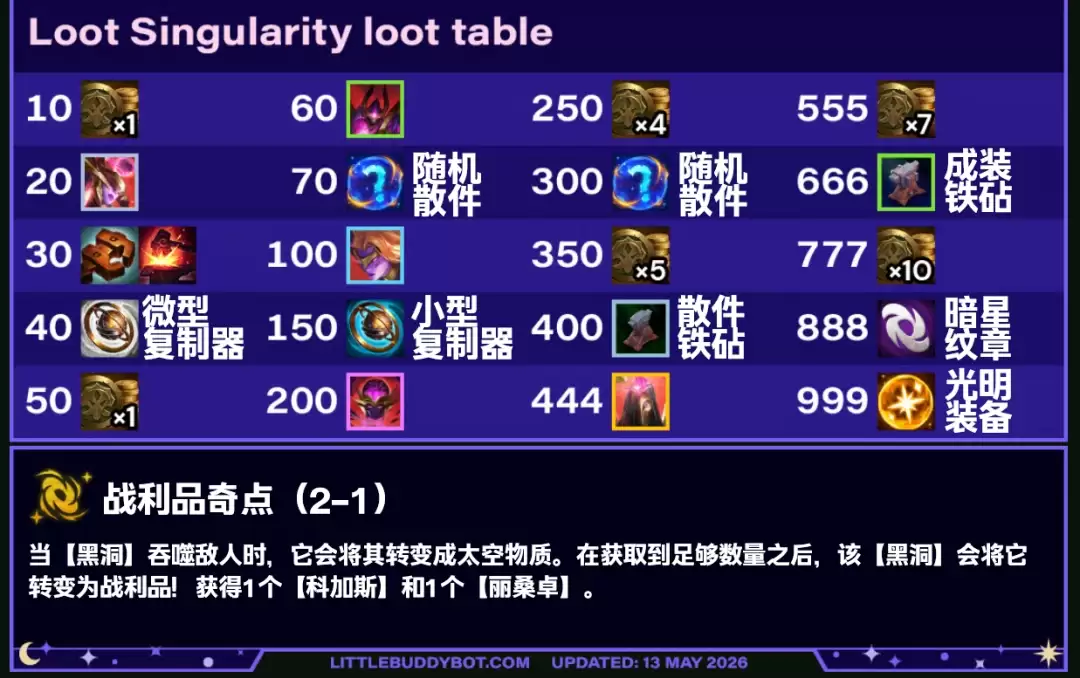 云顶之弈s17战利品奇点奖励列表