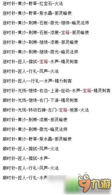 地下城堡2迷宫路线总汇 迷宫各BOSS路线