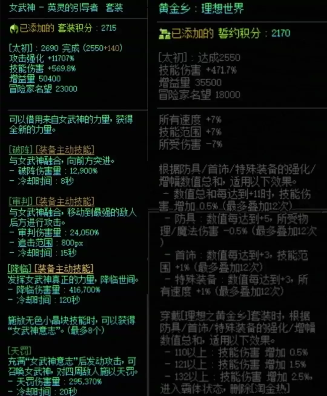 DNF女武神加黄金乡搭配属性一览