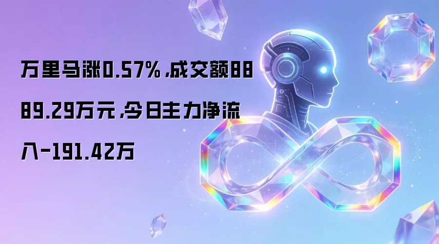 万里马涨0.57%,成交额8889.29万元,今日主力净流入-191.42万