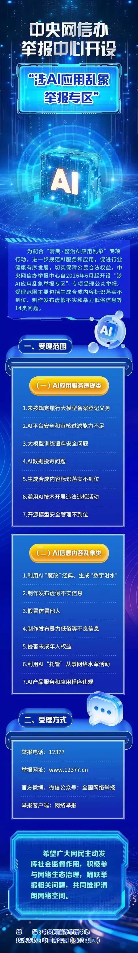 中央网信办上线举报专区 治理AI应用乱象