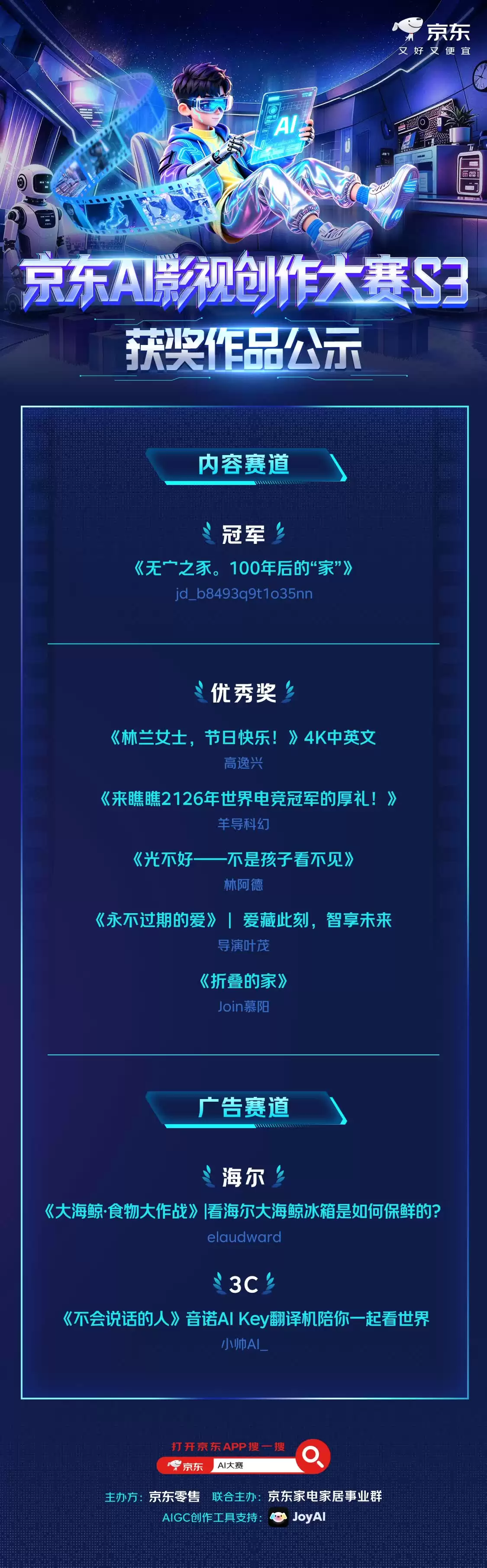 第三届京东AI影视创作大赛落幕：8支作品成功突围 冠军获10万元奖金