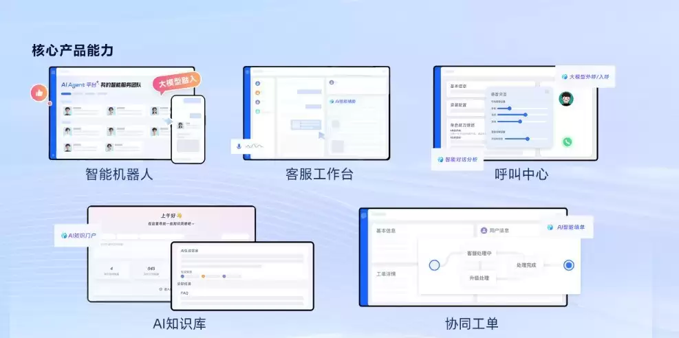 2025-2026年好用的AI客服产品有哪些