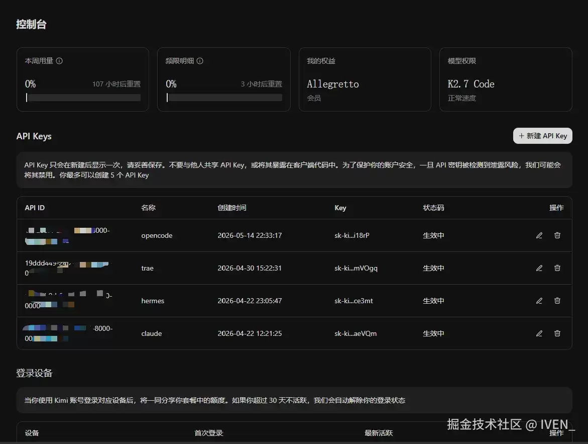 继MiniMax M3之后又一个国产模型发布了：Kimi K2.7 Code已发布