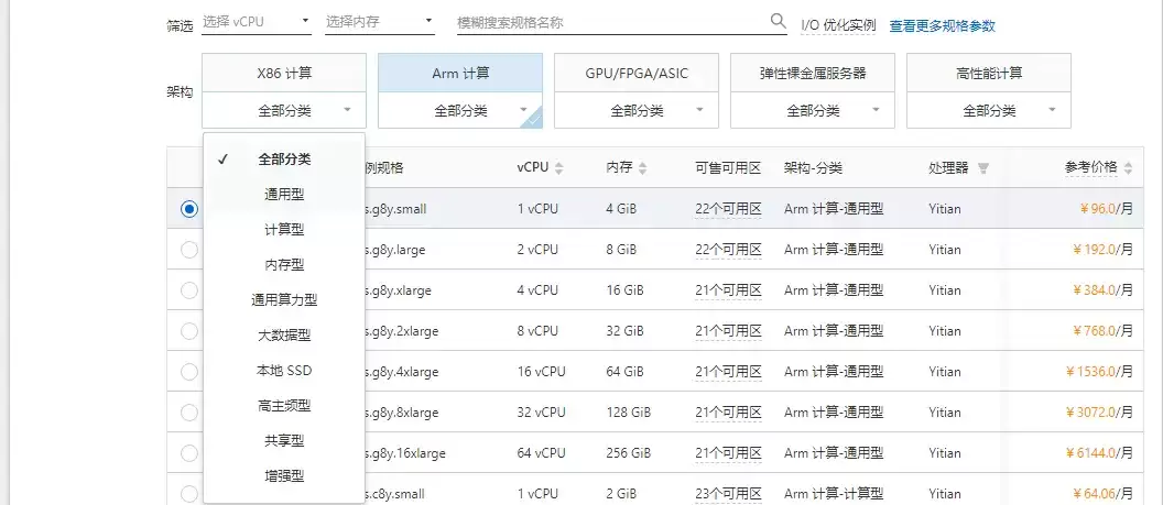 阿里云服务器ECS实例规格选购指南：性能价格与适用场景解析与选择参考