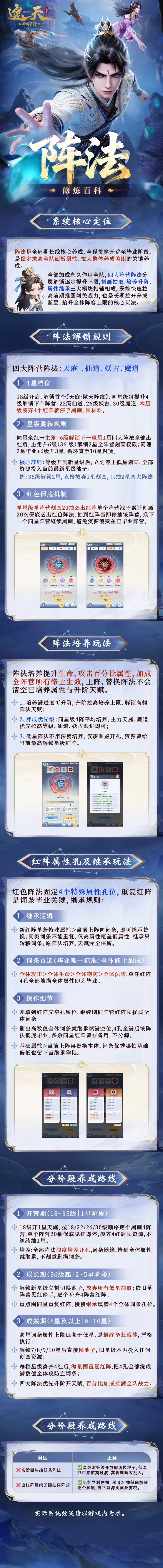 《修炼百科》阵法系统