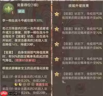 这城有良田李冶暴击流玩法怎么玩