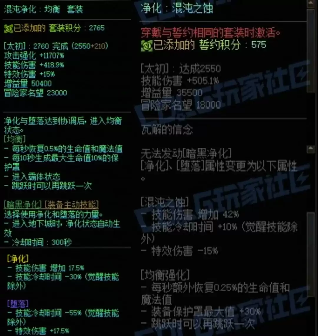 DNF混沌套加混沌誓约右属性搭配一览