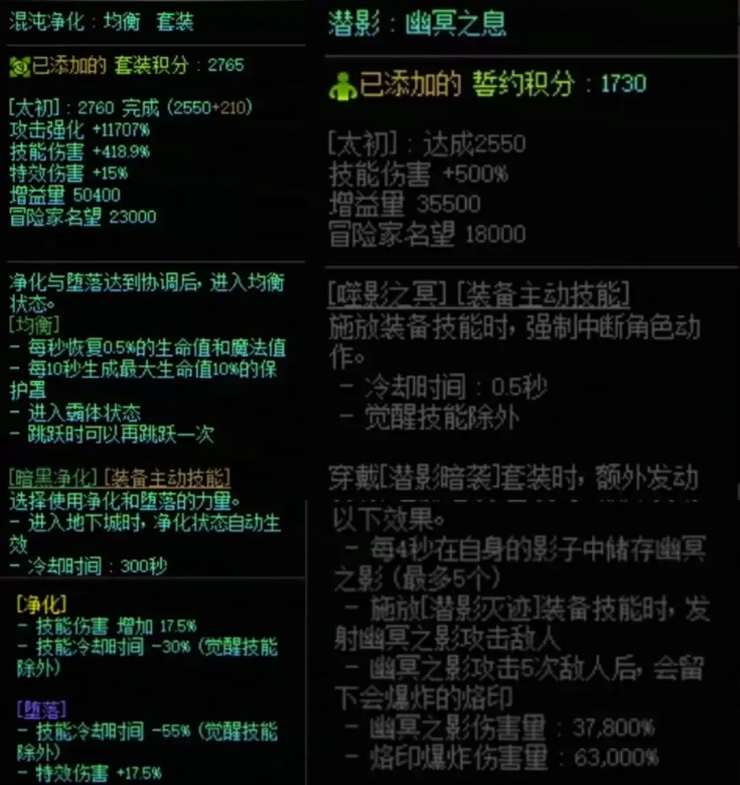 DNF混沌套加潜影搭配：属性一览