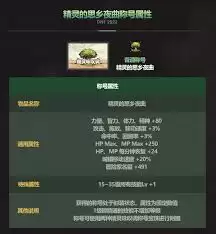 DNF五一套至尊称号属性介绍